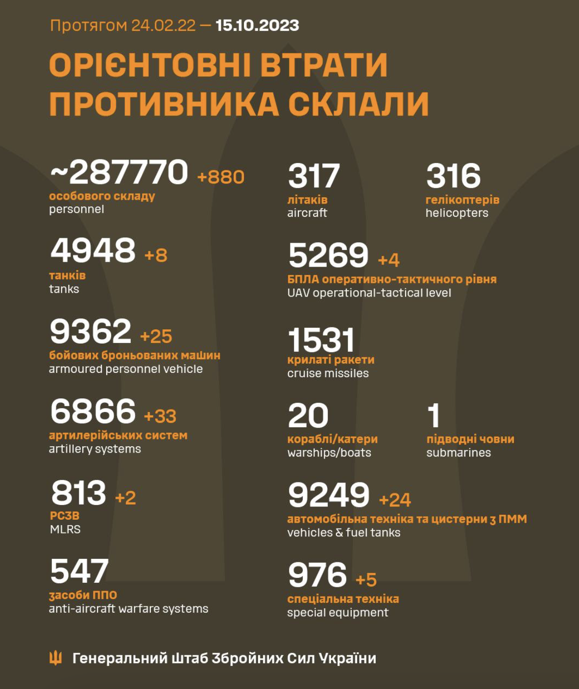 Знімок екрана 2023-10-15 о 08.18.24.png (1.10 MB)